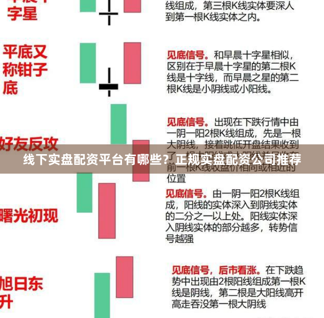 線下實盤配資平臺有哪些？正規實盤配資公司推薦